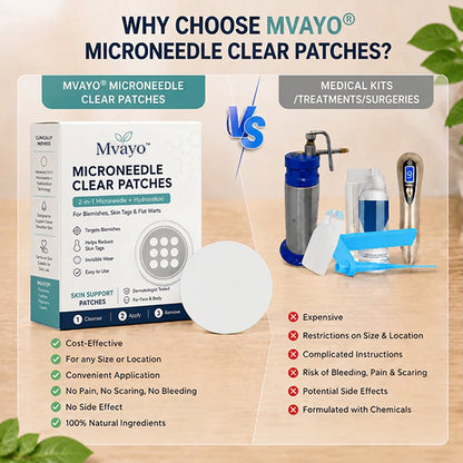 ✨Mvayo®2-in-1  Patch🍀